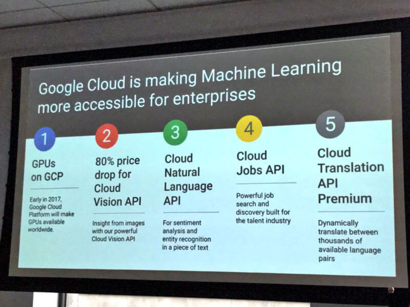 Bientôt un moteur de recherche d'emploi Google boosté par le machine learning?