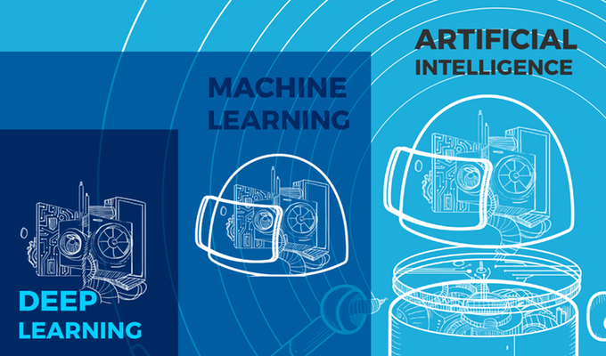 Apprendre à construire son intelligence artificielle, un concept attractif sur les sites de financement participatif