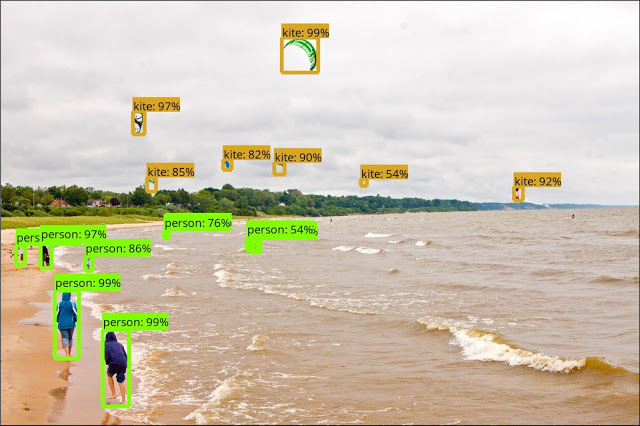 Google publie en open source une nouvelle API de détection d'objets TensorFlow