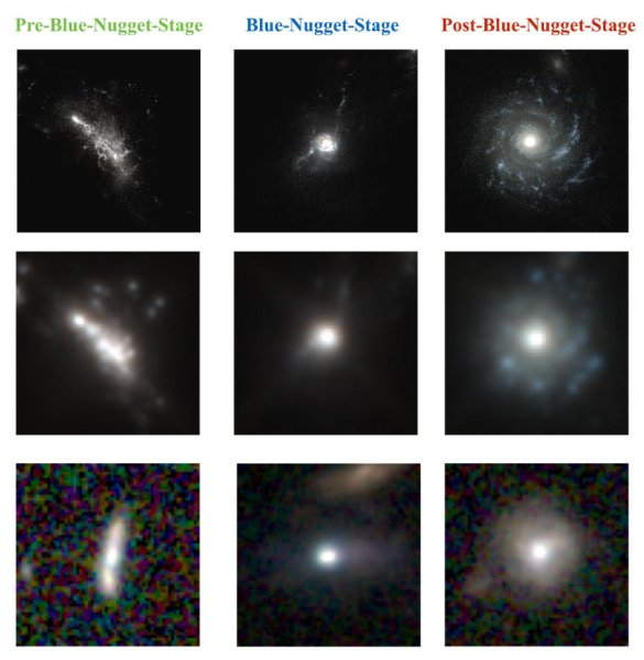 L'intelligence artificielle et la reconnaissance faciale appliquées aux galaxies via de nouveaux outils d'astronomie