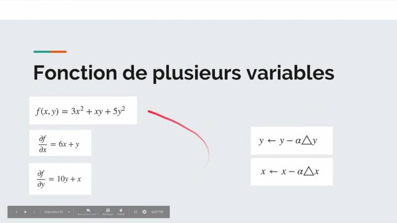 Thibault Neveu, chercheur en IA, propose une série de vidéos d'initiation au Deep Learning