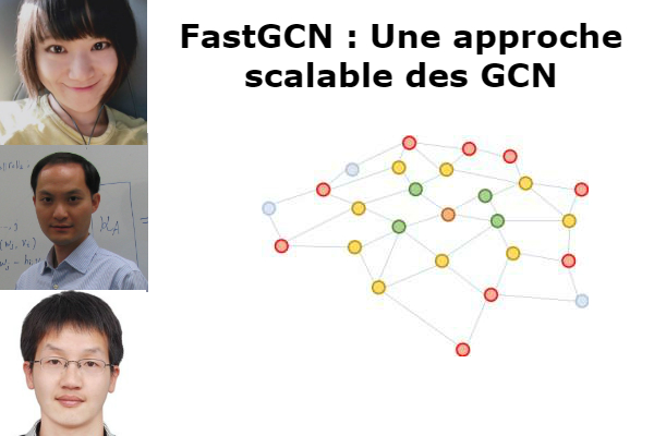 FastGCN : Une approche deep learning scalable pour les graphes massifs