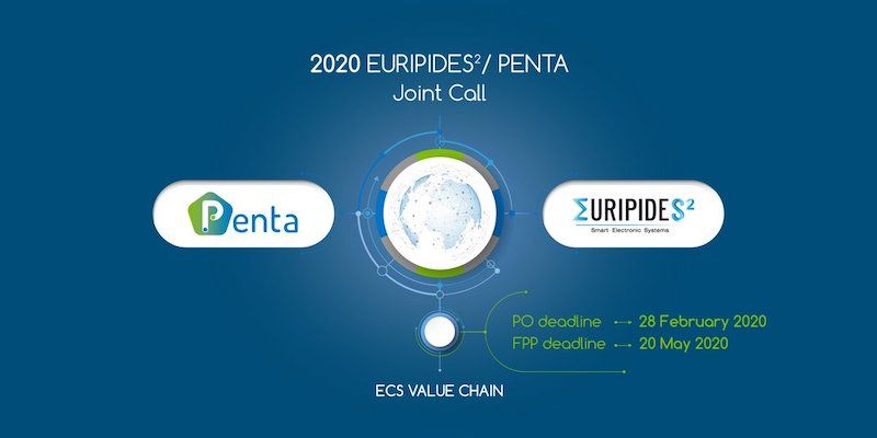 Appel à projets synchronisé 2020 EURIPIDES²-PENTA sur l'intégration des systèmes intelligents