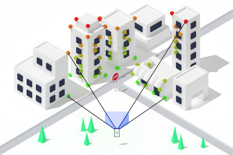 Facebook acquiert Scape Technologies et son système de géolocalisation via la vision par ordinateur