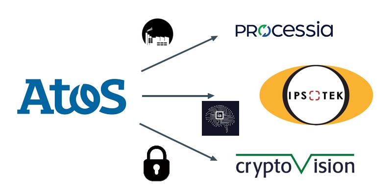 Atos annonce l'acquisition d'Ipsotek pour renforcer son offre dans l'edge computing et l'analyse vidéo