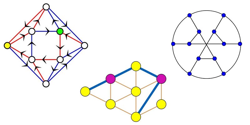 Un modèle d'intelligence artificielle permet de réfuter certaines conjectures mathématiques