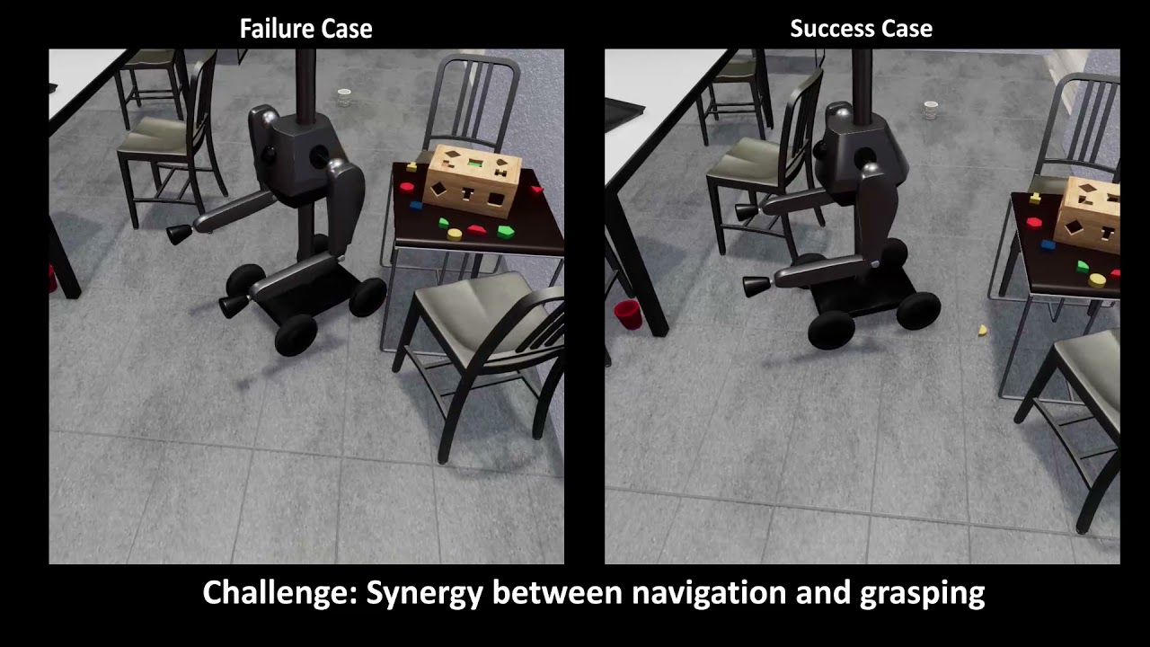 ThreeDWorld Transport Challenge : un défi pour tester l'interaction des robots dans un environnement