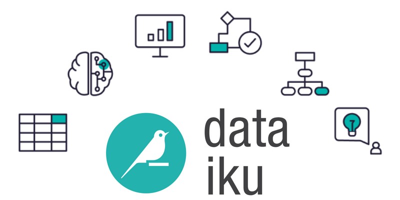 La start-up française Dataiku lève 400 millions de dollars dans l'optique d'intégrer l'IA et la data en entreprise