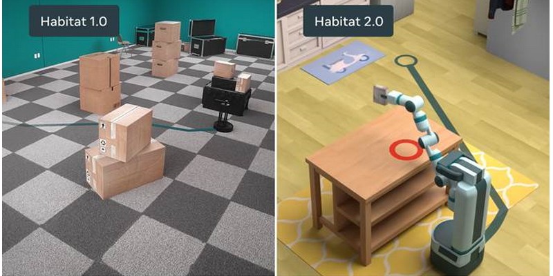 Facebook AI Innovation Summit : Habitat 2.0, un simulateur pour aider les robots dans les tâches domestiques