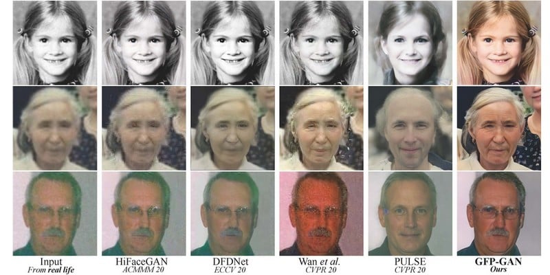 GFP-GAN, un modèle de restauration d'images exploitant les GAN avec des résultats prometteurs