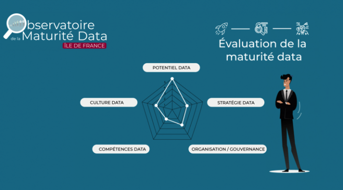 Datasulting présente le premier Observatoire 2021 de la Maturité Data des Entreprises en Île-de-France