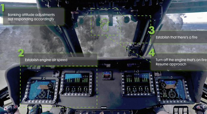 USA : Les pilotes d'hélicoptère bientôt équipés d'un casque de réalité augmentée assisté par l'IA