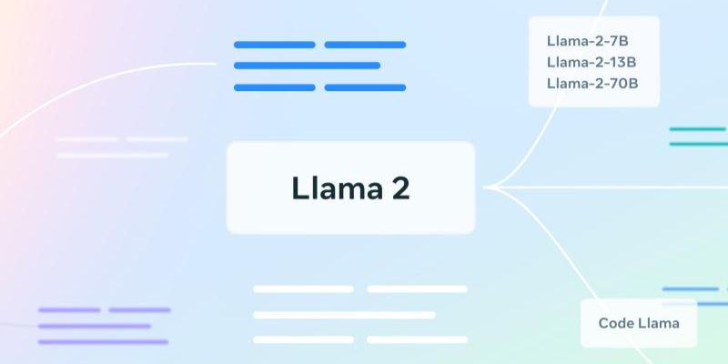 Comment Meta veut mettre Llama 2 au service de la société avec "Llama Impact Grants"