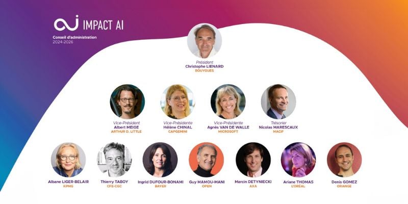 Impact AI renouvelle son conseil d'administration, Christophe Liénard réélu président