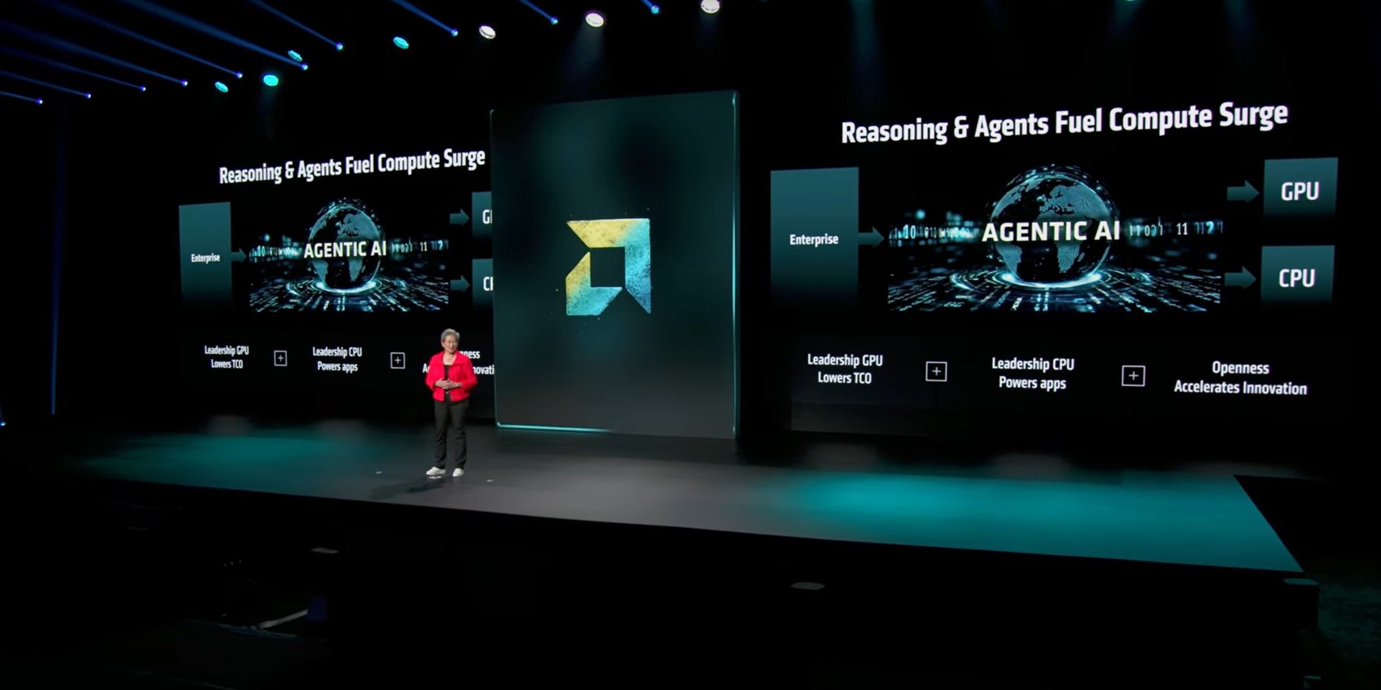 AMD dévoile sa stratégie d'écosystème ouvert pour l'IA lors de l'événement Advancing AI 2025