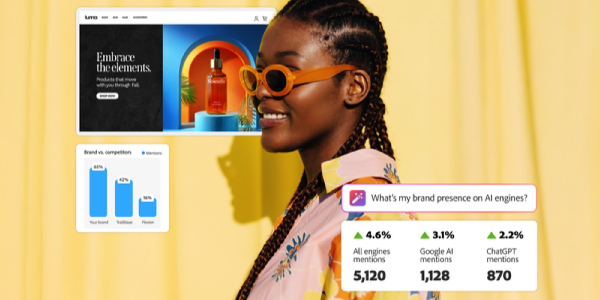 Adobe LLM Optimizer : repenser la visibilité des marques à l’ère de la recherche générative